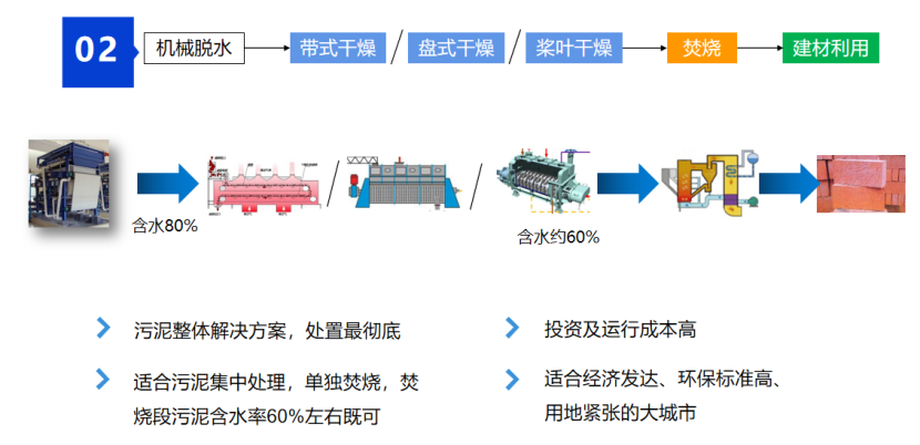 2、核心技術及工藝情況介紹30.png